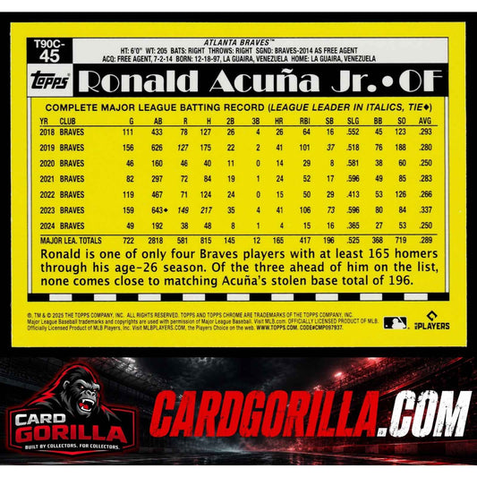 2025 Topps #T90C-45 Ronald Acuna Jr. 1990 Topps Baseball 35th Anniversary Chrome