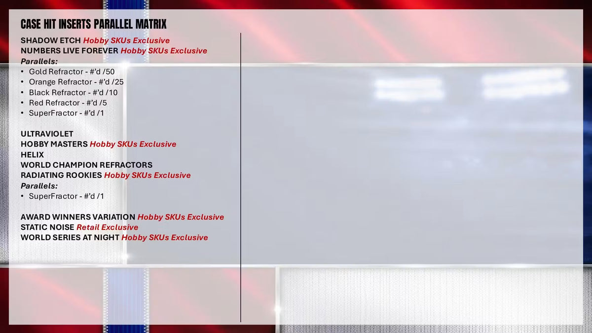 2026 Topps Chrome Baseball Hobby Box