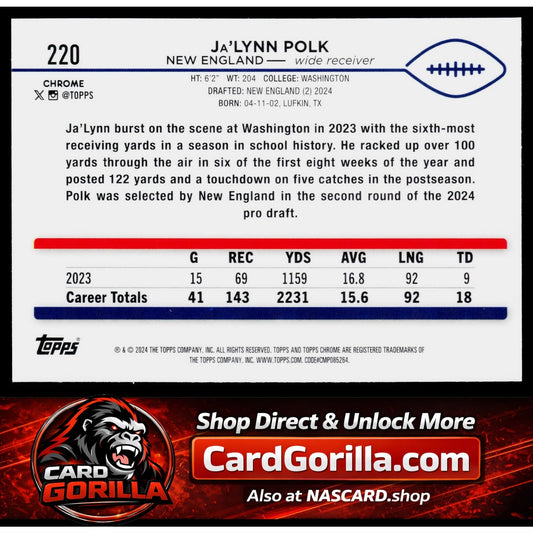 2024 Topps Chrome #220 Ja’Lynn Polk X-Fractor
