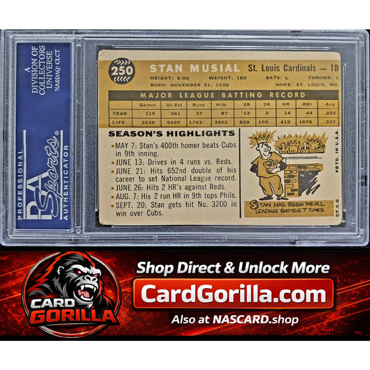 1960 Topps #250 Stan Musial PSA 2