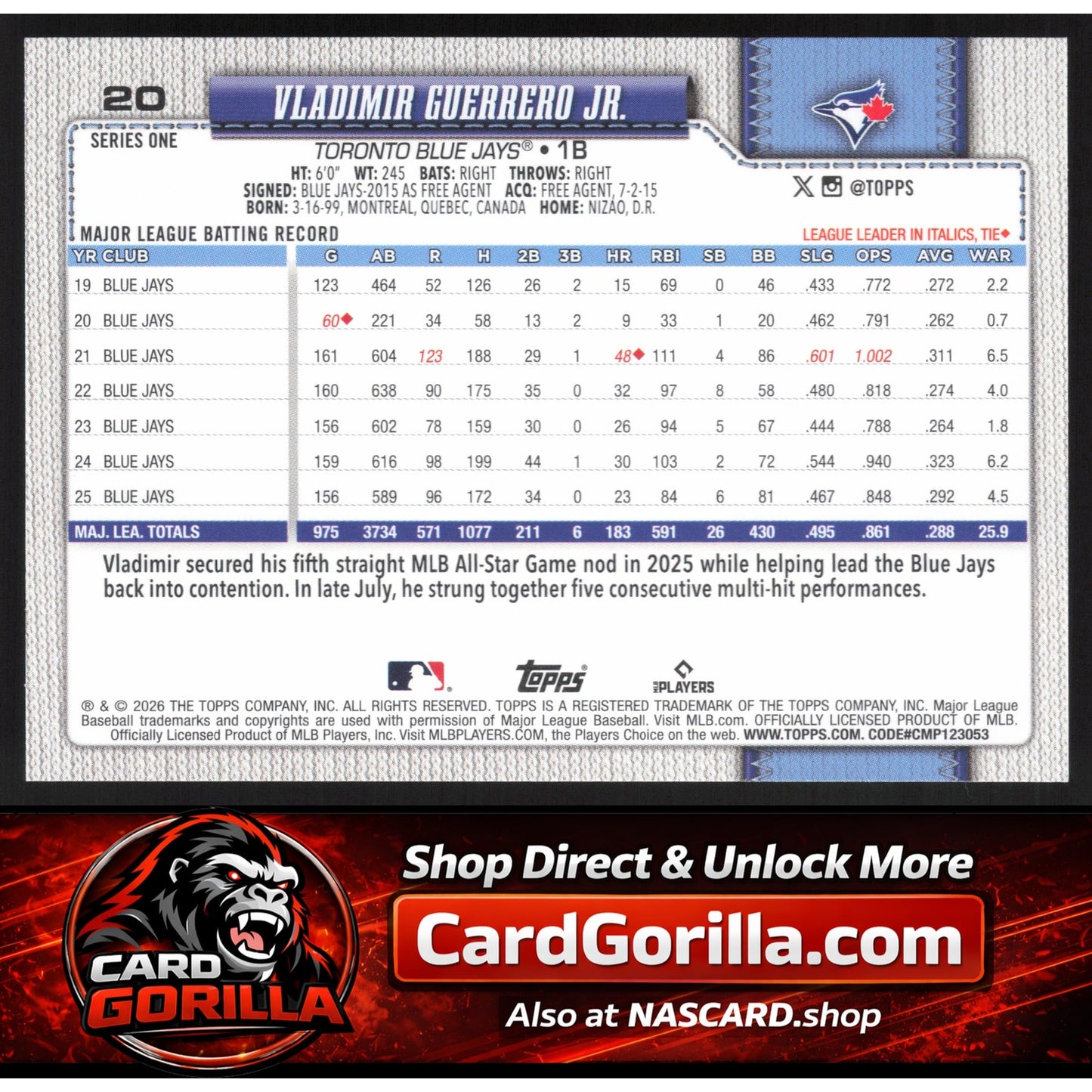 2026 Topps #20 Vladimir Guerrero Jr. Holo Foil