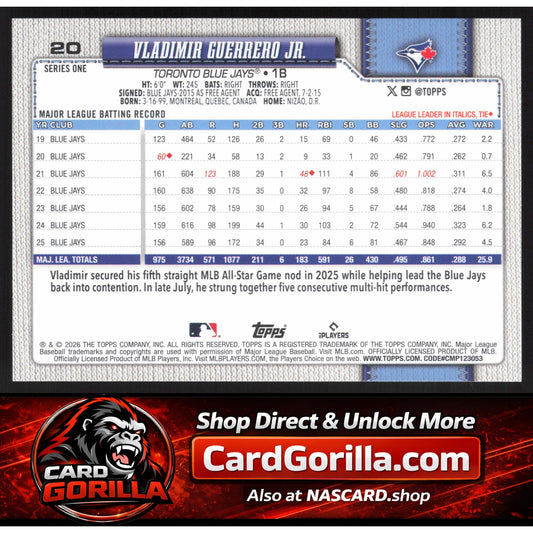 2026 Topps #20 Vladimir Guerrero Jr. Holo Foil