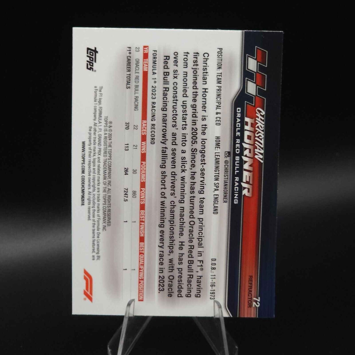 2024 Topps Paddock Pass Formula 1 - Chrome Refractor #72 Christian Horner - NASCARD.shop