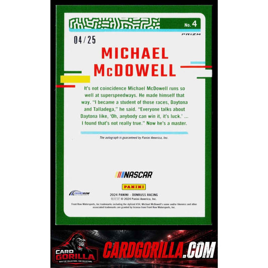 2024 Donruss #4 Michael McDowell Optic Signatures Pandora #/25