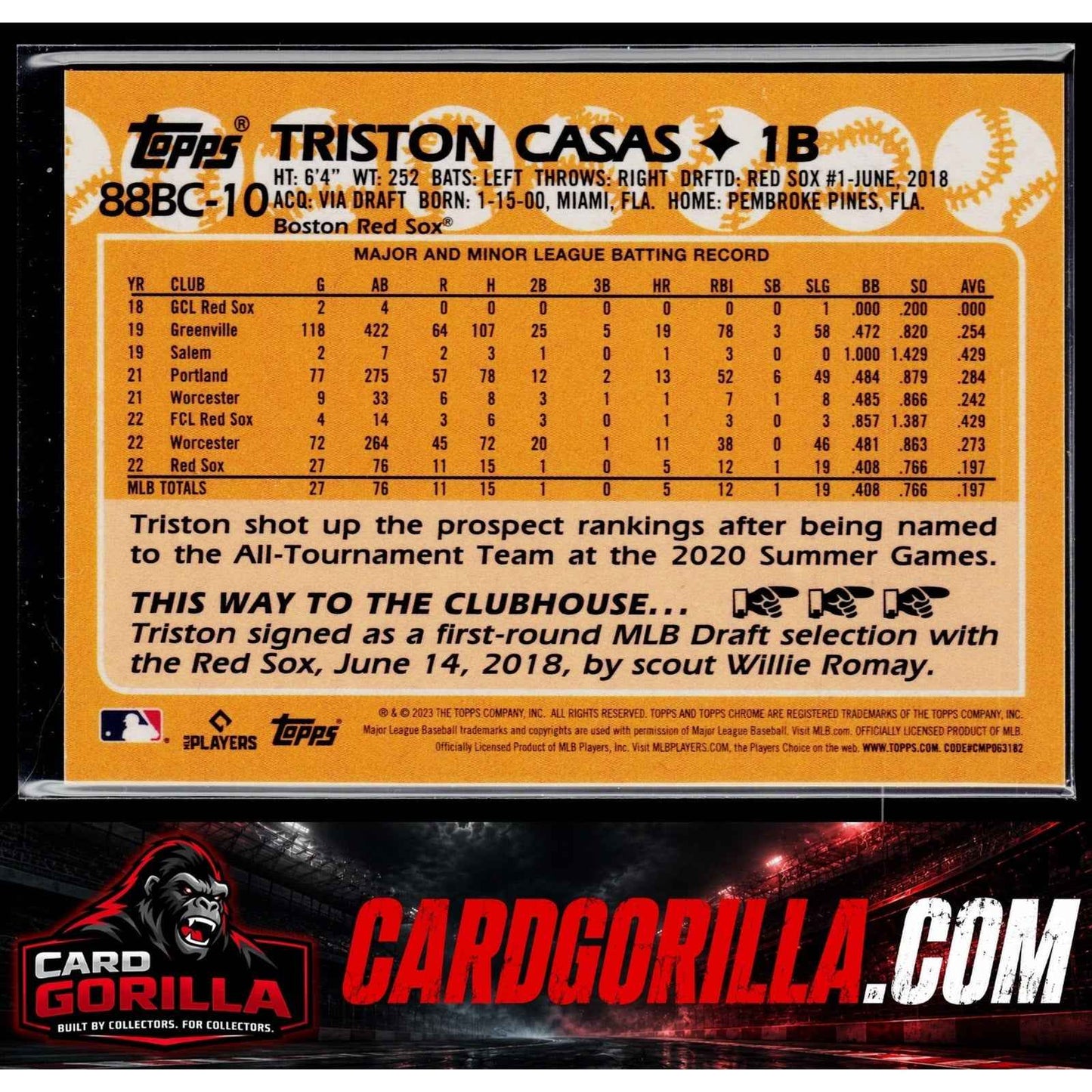 2023 Topps Chrome Triston Casas 35th Anniversary Orange Refractors #/25