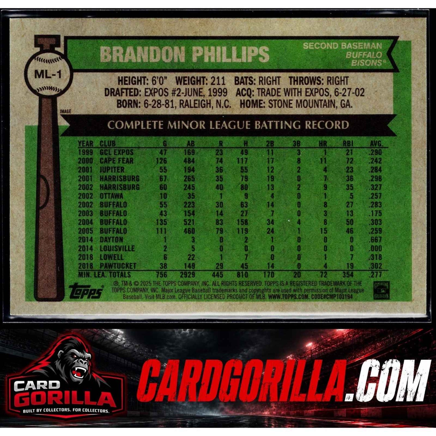 2025 Topps Pro Debut #ML-1 Brandon Phillips MiLB Legends