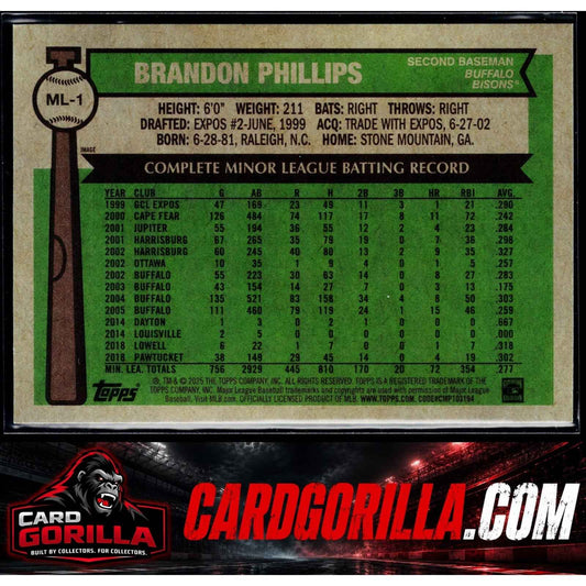 2025 Topps Pro Debut #ML-1 Brandon Phillips MiLB Legends