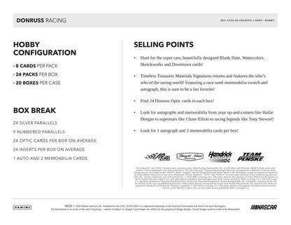 2021 Panini Donruss Racing NASCAR Hobby Box