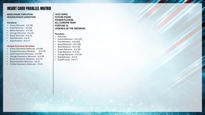 A printed reference card titled 'INSERT CARD PARALLEL MATRIX' with columns of text listing various laser reflection and refractive parameters such as Green Reflector, Gold Reflector, White Reflector, Orange Reflector, Super Reflector, and 1974 TOPS FUTURE STARS. The card has a white background with blue and black text, framed by a blue and white diagonal striped border.