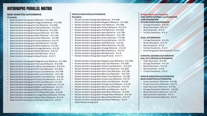 Sheet of sports trading card variations with text on a blue and white background
