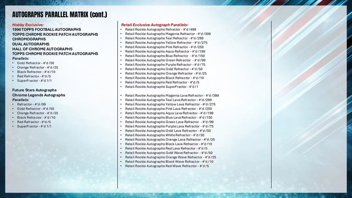 A printed catalog page titled 'AUTOGRAPHS PARALLEL MATRIX (cont.)' listing various autograph reflector models and retailers with product codes and prices, set against a blue and white striped background.