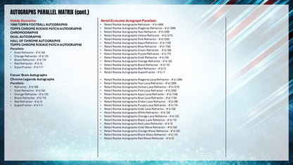 A printed catalog page titled 'AUTOGRAPHS PARALLEL MATRIX (cont.)' listing various autograph reflector models and retailers with product codes and prices, set against a blue and white striped background.