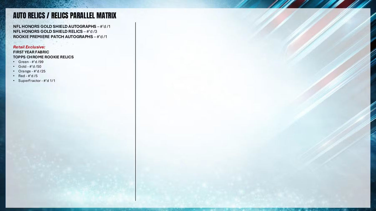 A digital graphic template or catalog page titled 'AUTO RELICS / RELICS PARALLEL MATRIX' with text on the left and a large blank white space on the right, set against a blue and white abstract background.