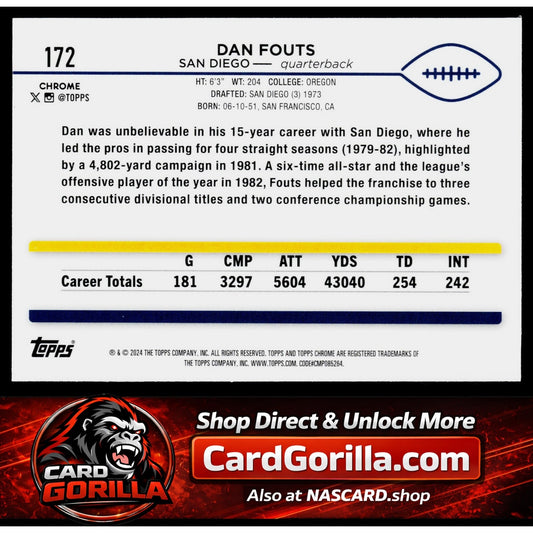 2024 Topps Chrome #172 Dan Fouts Purple Speckle Refractor #/275