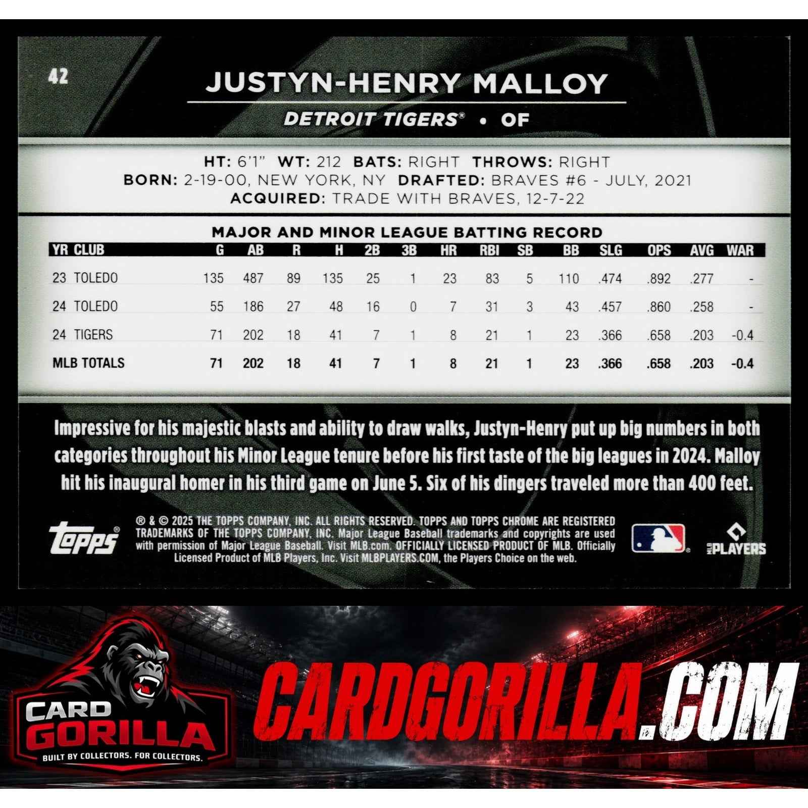 2025 Topps Chrome Black #42 Justyn-Henry Malloy Red #/5 RC