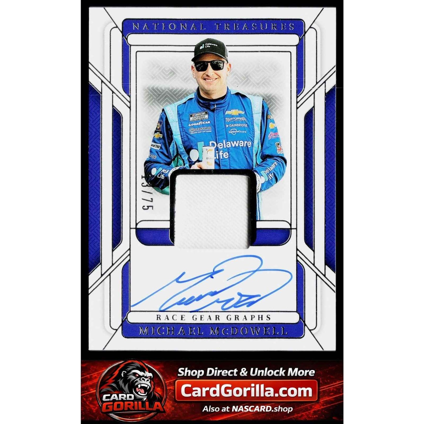2025 Panini National Treasures #RGG-MMD Michael McDowell Race Gear Graphs #/75