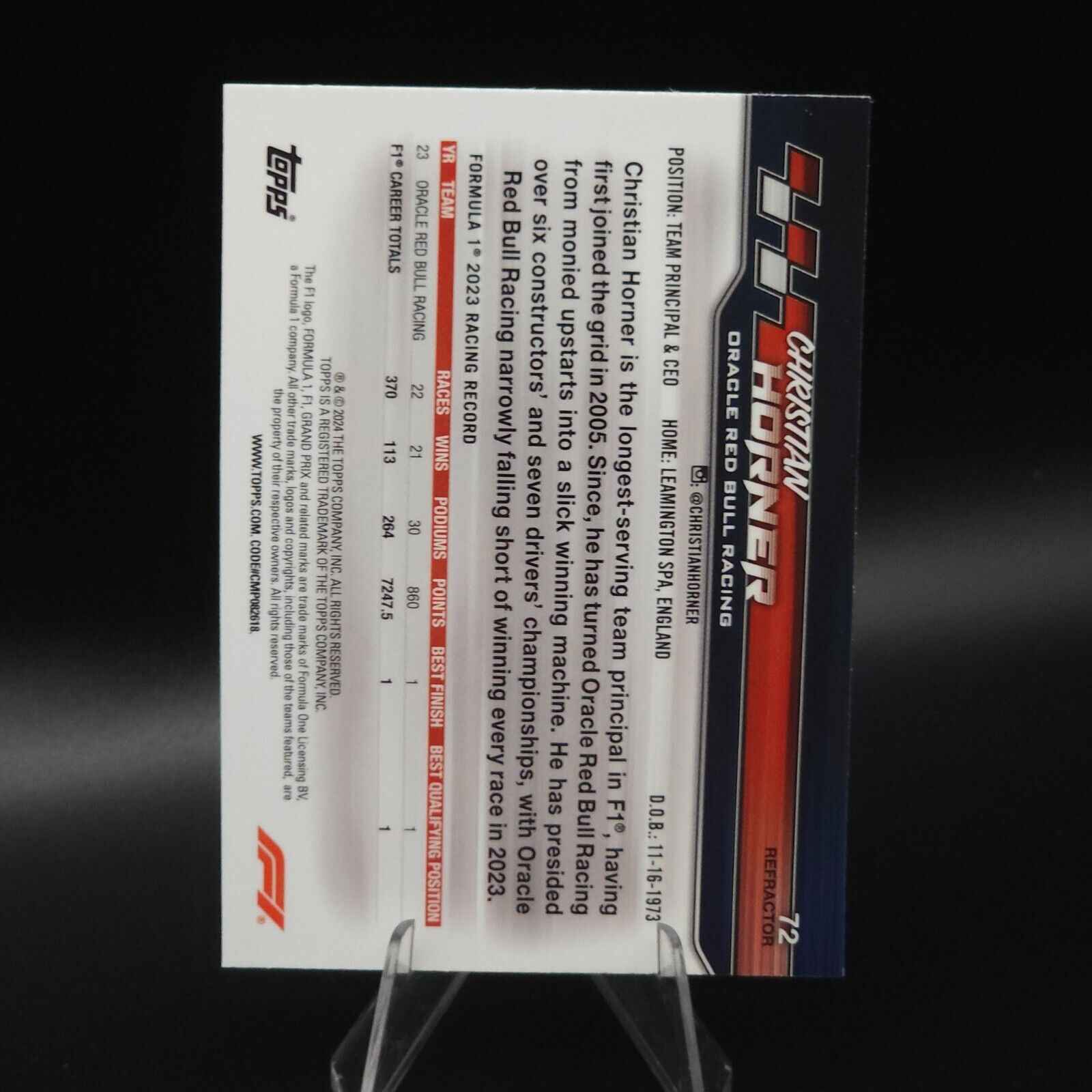 2024 Topps Paddock Pass Formula 1 - Chrome Refractor #72 Christian Horner - NASCARD.shop