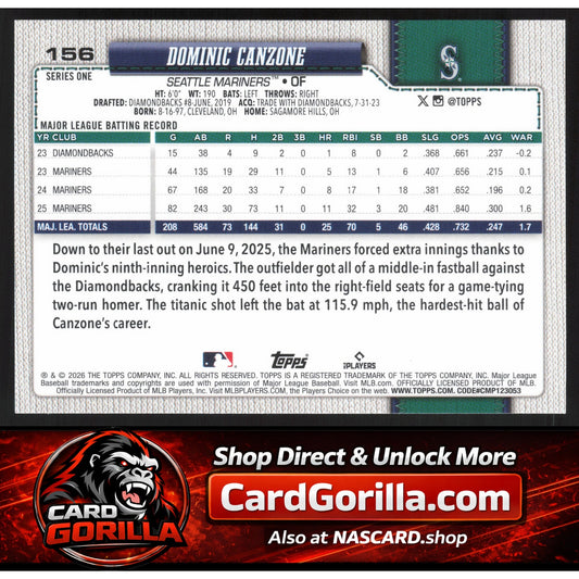 2026 Topps #156 Dominic Canzone Spring Training
