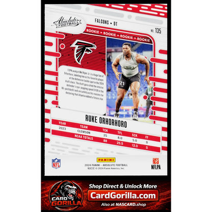 2024 Panini Absolute #135 Ruke Orhorhoro Retail