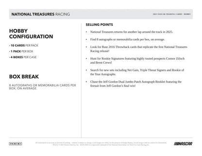 2025 National Treasures Racing Sealed Case - 4 Hobby Boxes